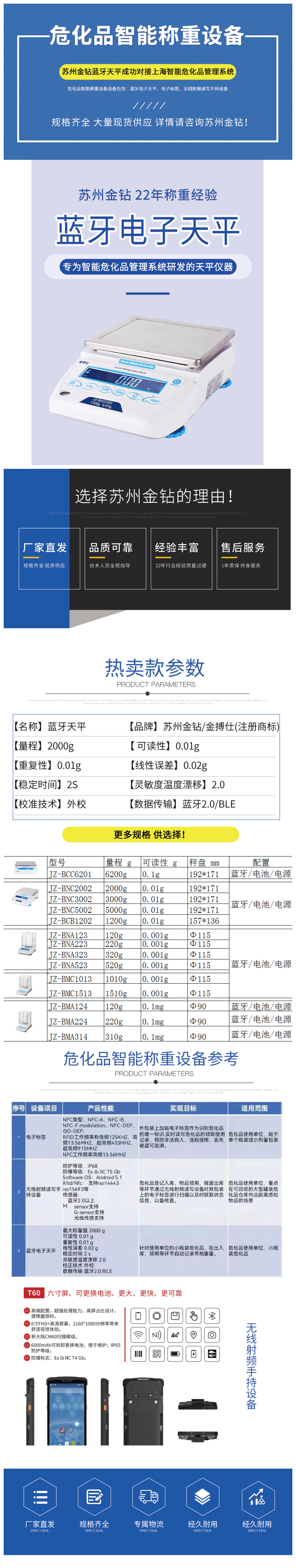 藍(lán)牙天平具體詳情頁(yè)